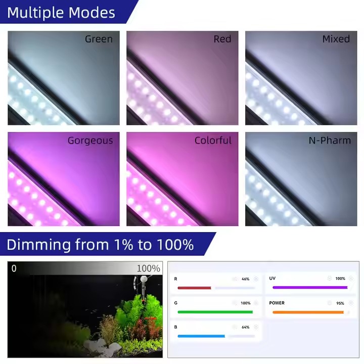 WEEK AQUA Sシリーズ RGB+UV フルスペクトル - Aquarium Moss のレビューと価格
